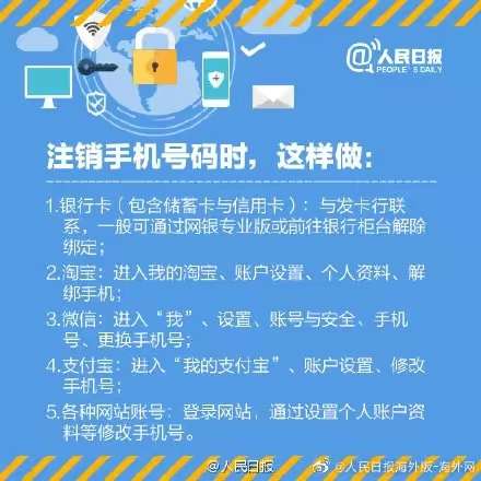 注销手机号码，这些账户也记得解除！-1.jpg