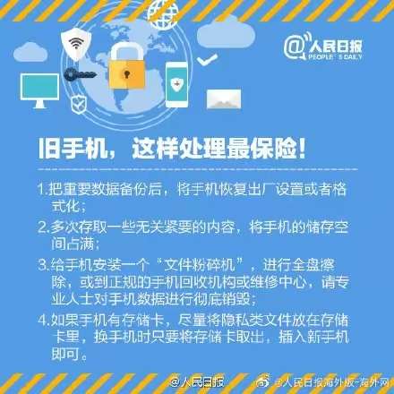 注销手机号码，这些账户也记得解除！-2.jpg