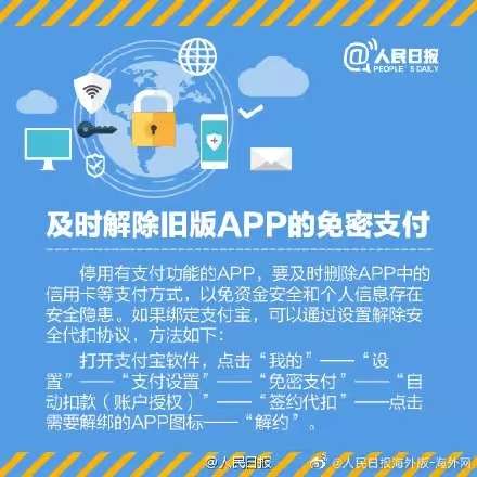 注销手机号码，这些账户也记得解除！-4.jpg