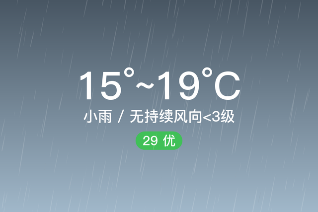 「自贡自流井」5/18，小雨，15~19℃，无持续风向<3级，空气质量优-1.jpg