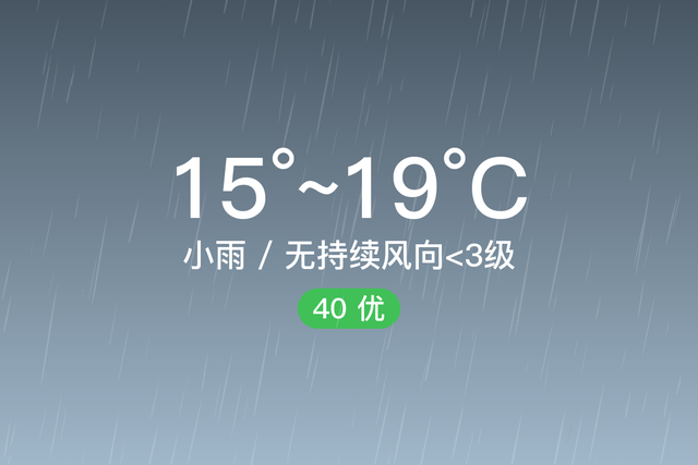 「自贡贡井」5/18，小雨，15~19℃，无持续风向<3级，空气质量优-1.jpg