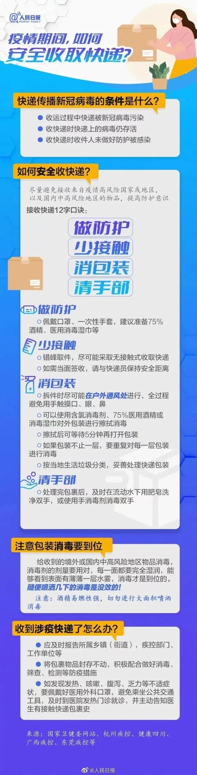 已有45人确诊，这类快递全部消杀封存！多地紧急提醒-1.jpg
