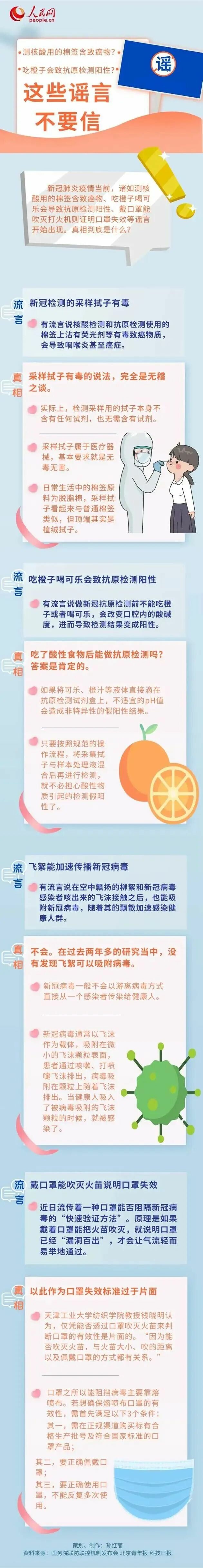 这些“新冠谣言”不要信-1.jpg