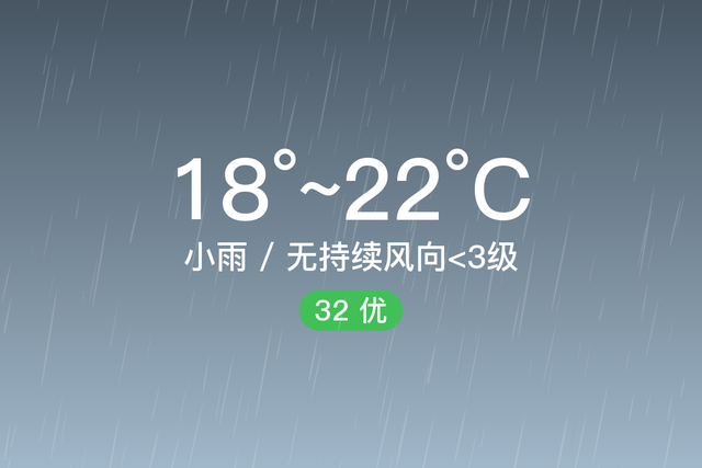 「自贡自流井」5/27，小雨，18~22℃，无持续风向<3级，空气质量优-1.jpg