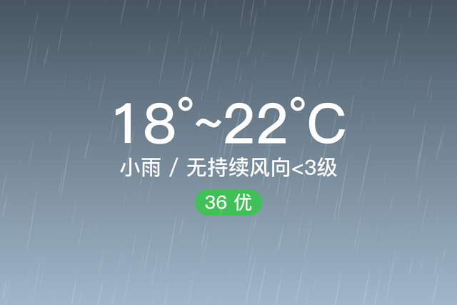 「自贡」5/27，小雨，18~22℃，无持续风向<3级，空气质量优-1.jpg
