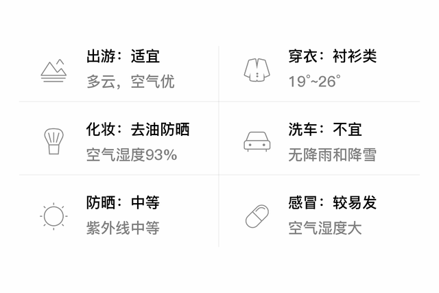 「自贡自流井」5/28，多云，19~26℃，无持续风向<3级，空气质量优-3.jpg
