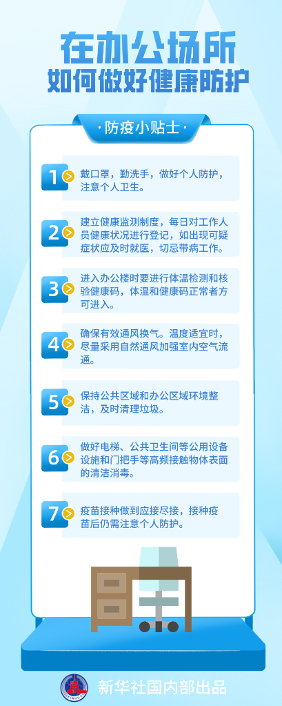 2022防疫关切事丨办公场所如何做好健康防护？指南来啦！-1.png