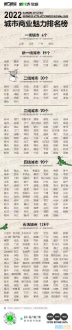 新五线城市仍然有自贡-1.jpg