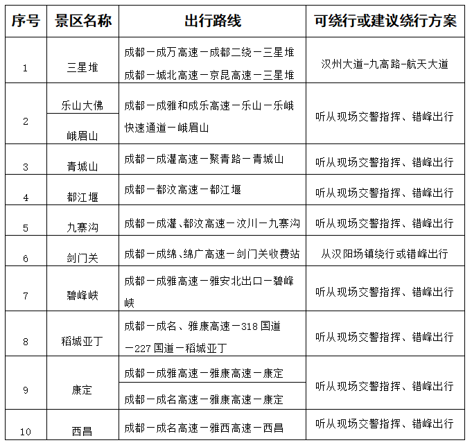 @自贡人，端午出行重要提示来了！-2.png