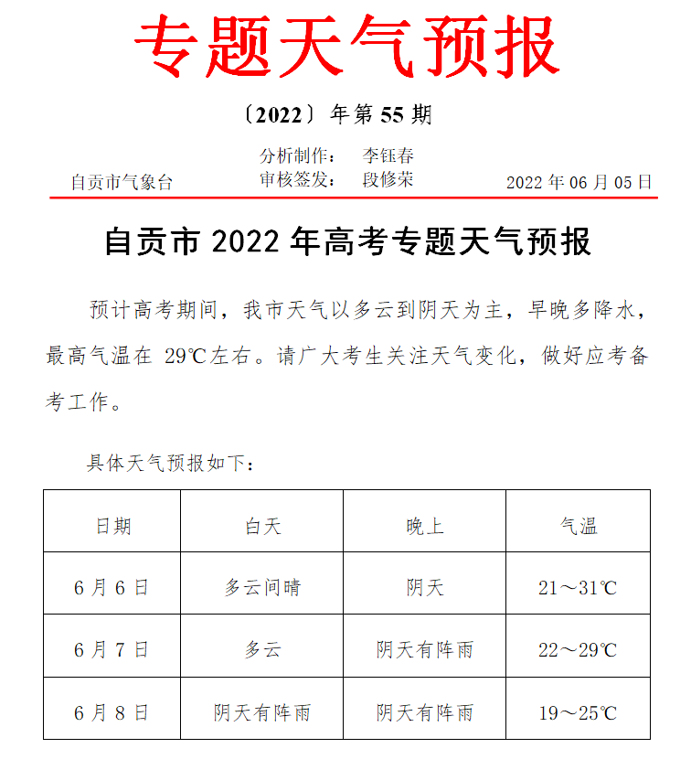 @自贡考生、家长，高考天气预报来了-2.png