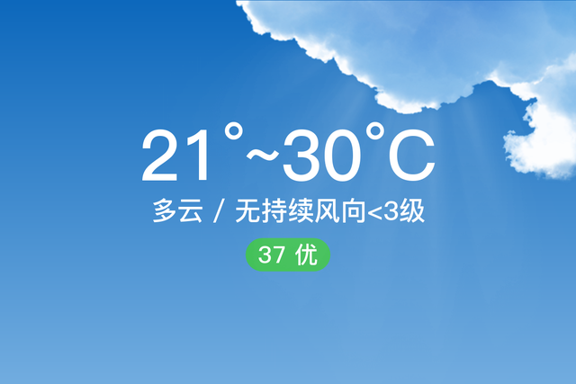 「自贡」6/5，多云，21~30℃，无持续风向<3级，空气质量优-1.jpg