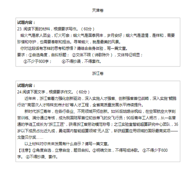 来了！2022年高考作文题汇总-4.png