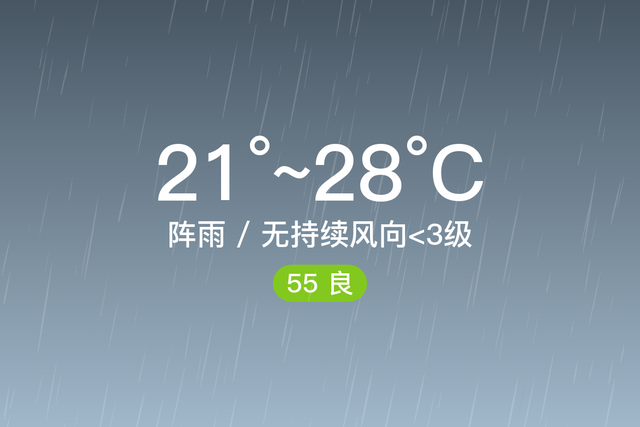 「自贡富顺」6/8，阵雨，21~28℃，无持续风向<3级，空气质量良-1.jpg