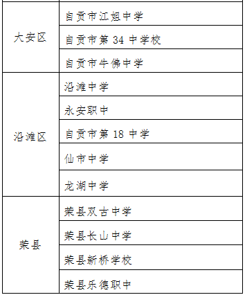 自贡中考6月11日至13日进行，附详细考试安排-11.jpg