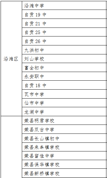 自贡中考6月11日至13日进行，附详细考试安排-17.jpg