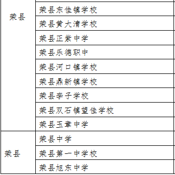自贡中考6月11日至13日进行，附详细考试安排-18.jpg