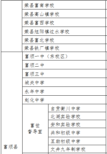 自贡中考6月11日至13日进行，附详细考试安排-19.jpg