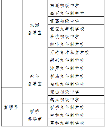 自贡中考6月11日至13日进行，附详细考试安排-20.jpg
