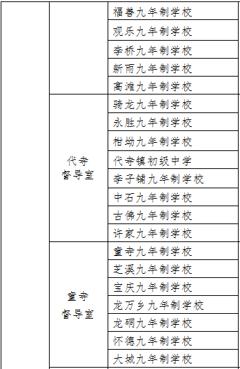 自贡中考6月11日至13日进行，附详细考试安排-21.jpg