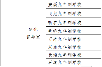 自贡中考6月11日至13日进行，附详细考试安排-22.jpg