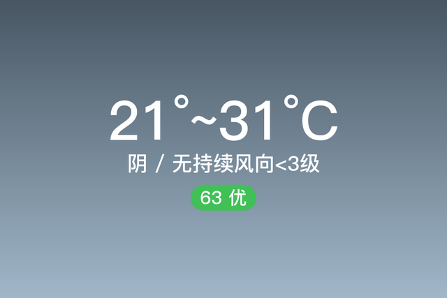 「自贡」6/15，阴，21~31℃，无持续风向<3级，空气质量优-1.jpg