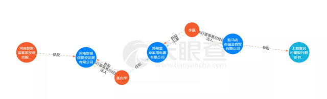 河南村镇银行案幕后公司涉嫌相关犯罪已11年-5.jpg