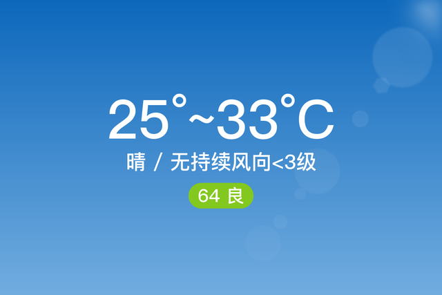 「自贡自流井」6/20，晴，25~33℃，无持续风向<3级，空气质量良-1.jpg