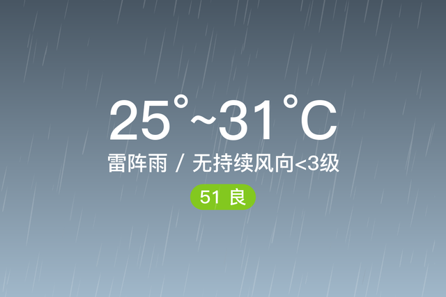 「自贡沿滩」6/22，雷阵雨，25~31℃，无持续风向<3级，空气质量良-1.jpg