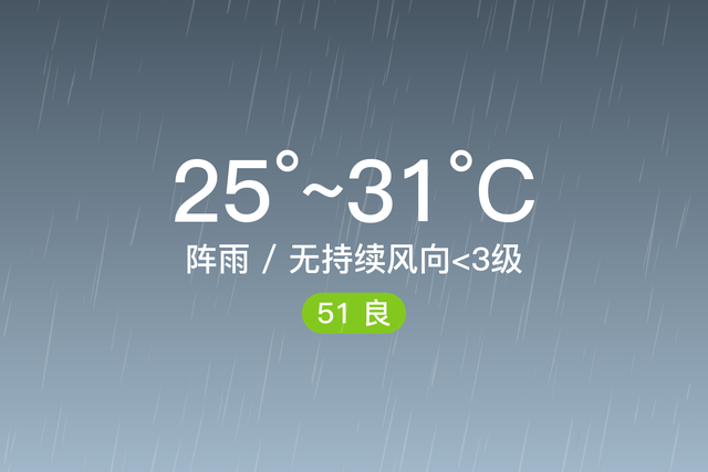 「自贡富顺」6/22，阵雨，25~31℃，无持续风向<3级，空气质量良-1.jpg