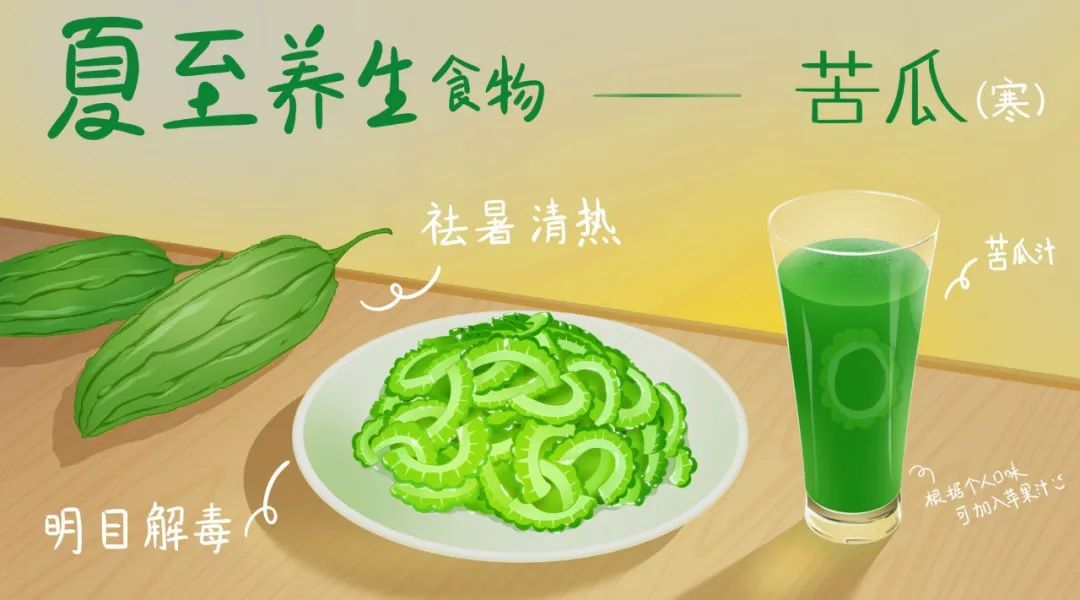 夏至已至，最近天气有点“内卷”！-3.jpg