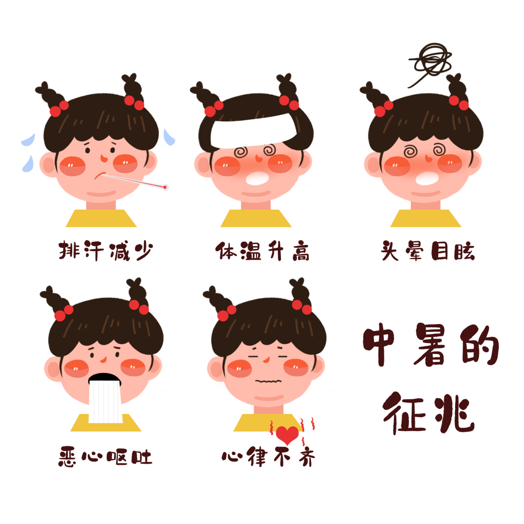 @自贡人：高温天气来袭，警惕中暑！-3.png