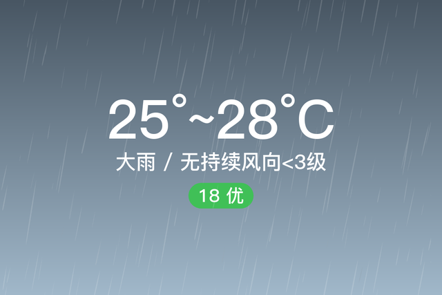 「自贡」6/23，大雨，25~28℃，无持续风向<3级，空气质量优-1.jpg