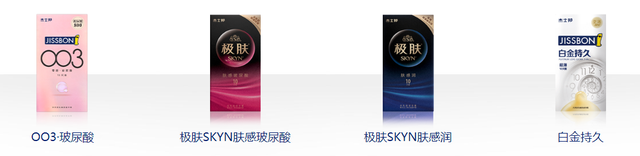 避孕套销量下降40%！巨头企业不得不转产手套，发生了什么？-1.jpg
