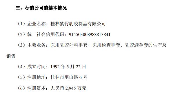 避孕套销量下降40%！巨头企业不得不转产手套，发生了什么？-3.jpg