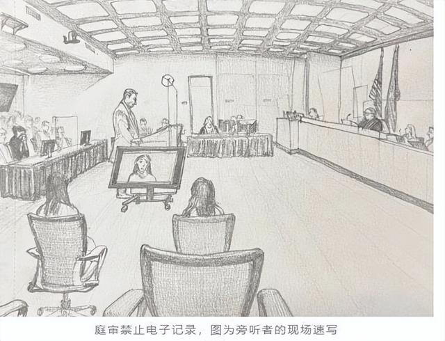 刘强东案公开听证会举行：女方出庭要求赔偿，大量视频及证词曝光-8.jpg