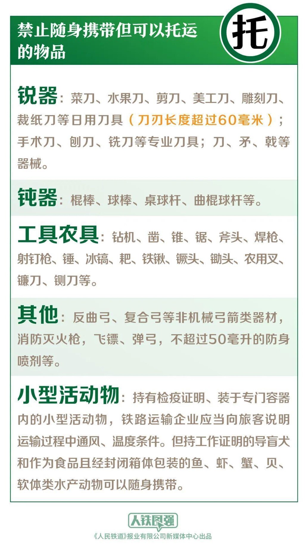 7月1日起 铁路旅客禁止、限制携带物品有新变化→-3.jpg