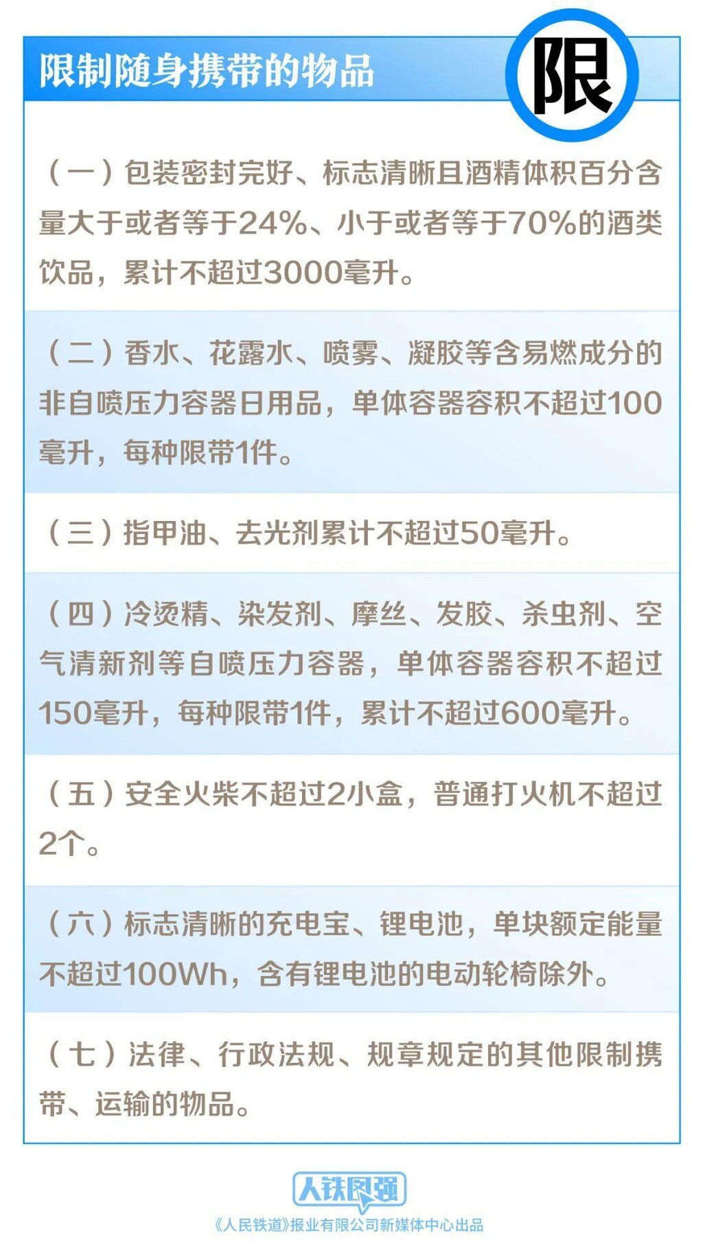 7月1日起 铁路旅客禁止、限制携带物品有新变化→-4.jpg