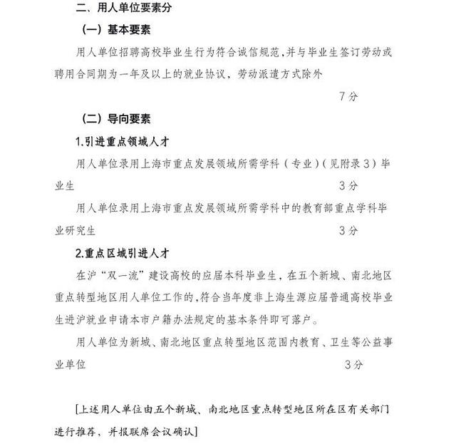 上海：在沪高校应届硕士毕业生符合相应基本条件即可落户-2.jpg