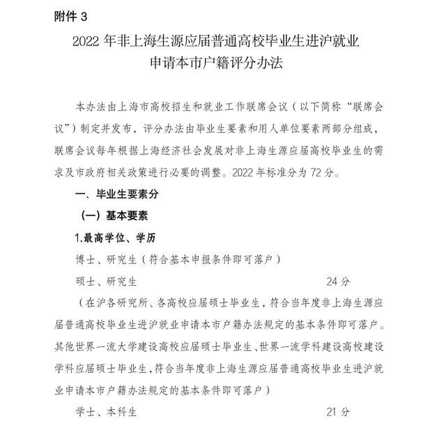 上海：在沪高校应届硕士毕业生符合相应基本条件即可落户-1.jpg