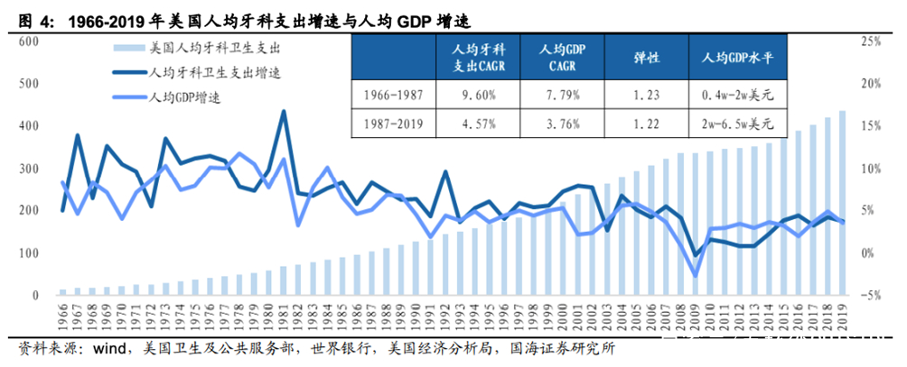 县城牙医真相：收入碾压大厂？-9.jpg