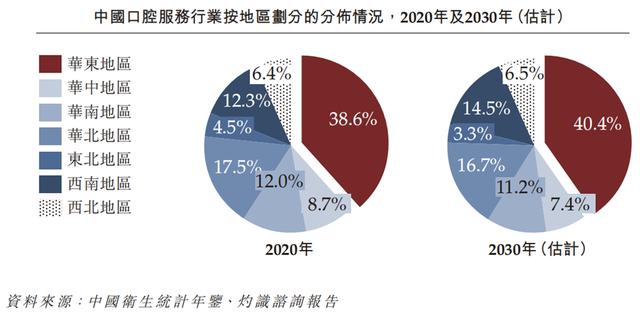 县城牙医真相：收入碾压大厂？-10.jpg