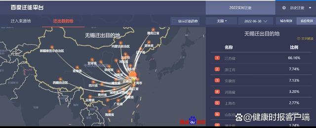 江苏无锡3天新增61例感染者，从无锡市离开的人主要在省内流动-1.jpg