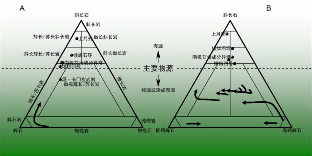 嫦娥四号完成第44月昼工作 进入第44月夜休眠-3.png