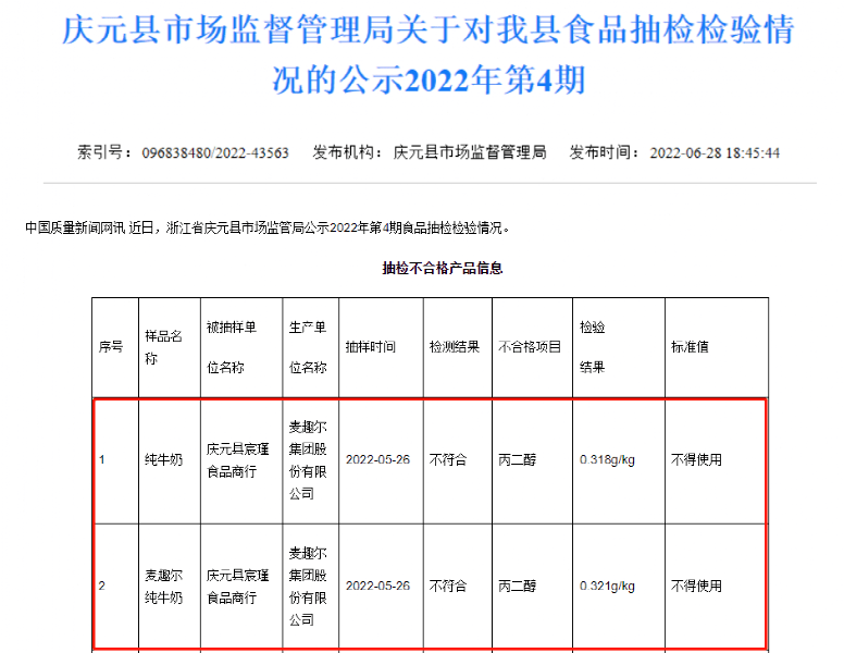 网红牛奶检测出“丙二醇”，喝过的孩子会怎样？-1.jpg