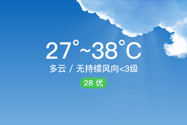 「自贡」7/10，多云，27~38℃，无持续风向<3级，空气质量优-1.jpg