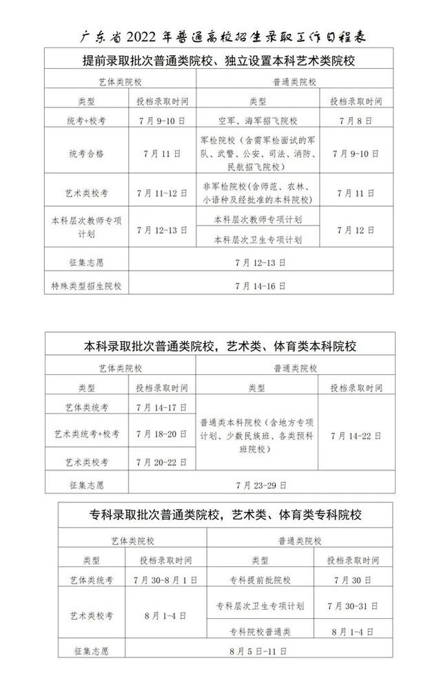 「考动力」多地高招录取启动 @考生，请留意录取信息-6.jpg