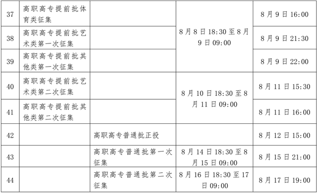 「考动力」多地高招录取启动 @考生，请留意录取信息-9.jpg