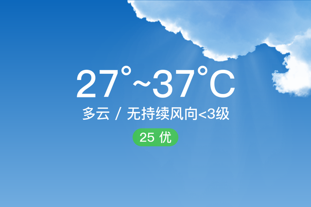 「自贡」7/14，多云，27~37℃，无持续风向<3级，空气质量优-1.jpg