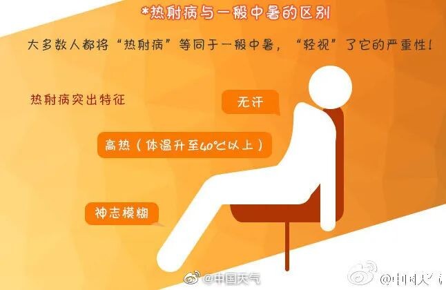 高温超长待机影响9亿人，四川已出现热射病患者！专家建议→-3.jpg