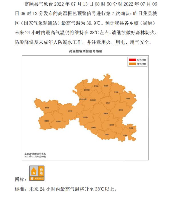 注意！富顺今年的连续高温天气，已创下多项极值……-3.jpg